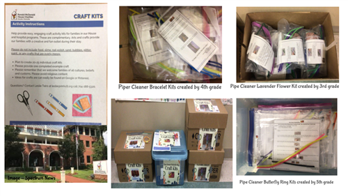 Student Council Service Activity - December 2024